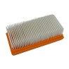 Distri+ - Filtre plat pour moteur d'aspirateur Makita VC4210L / VC4210M – alternative pour référence d'origine W107418352